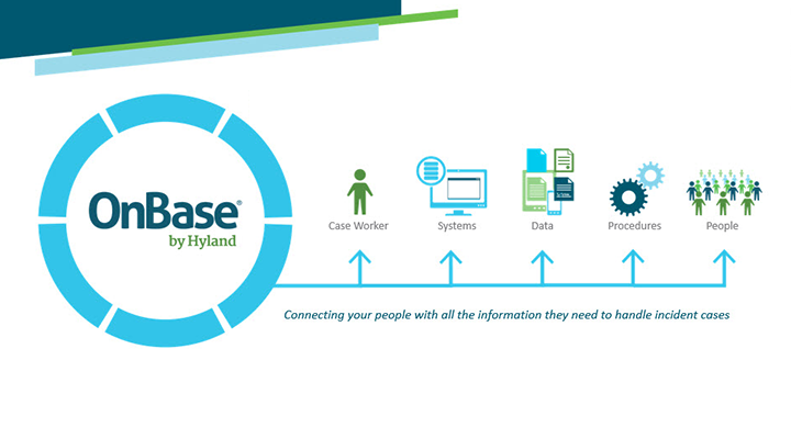 Case Mgt