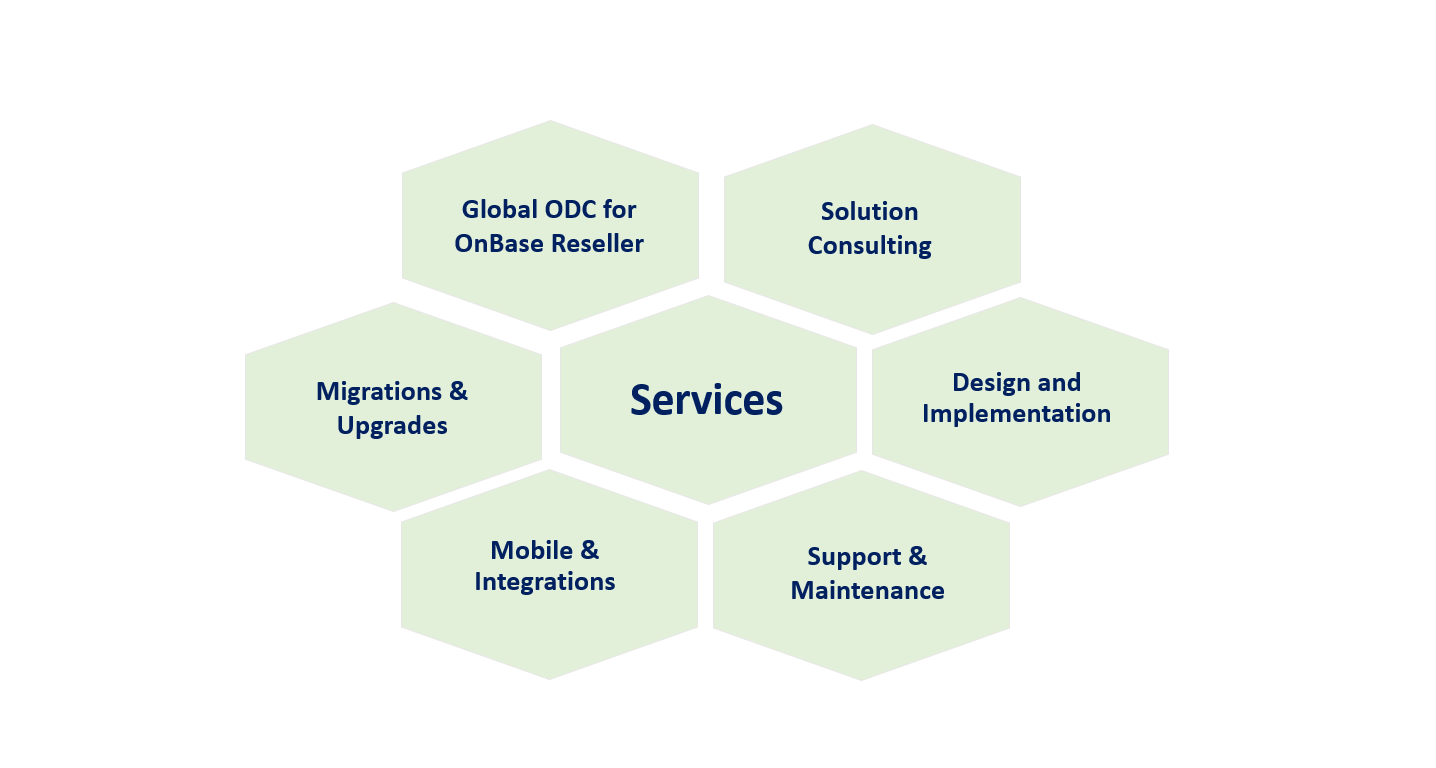 Services